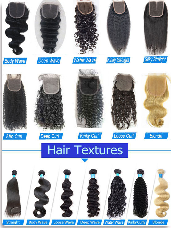 texture chart for hair bundles and lace closures