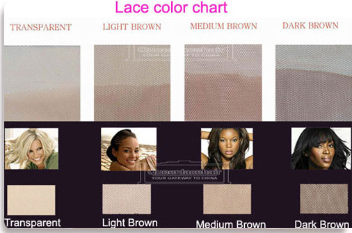 Lace color chart