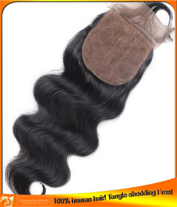 Human Hair Indain Remy Silk Base Lace Top Closures Manufacturer,Cheap Price