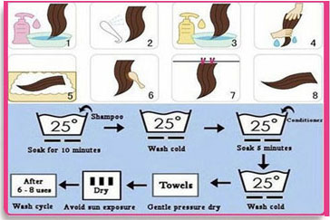 washing hair instruction