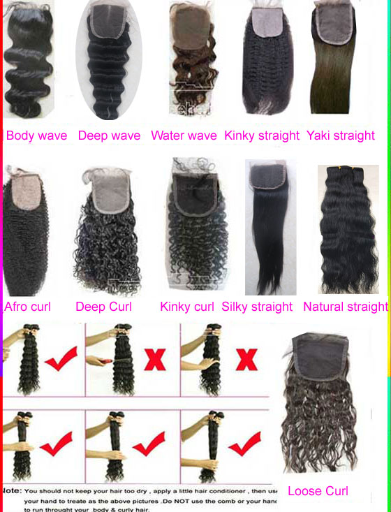 Natural Hair Texture Chart